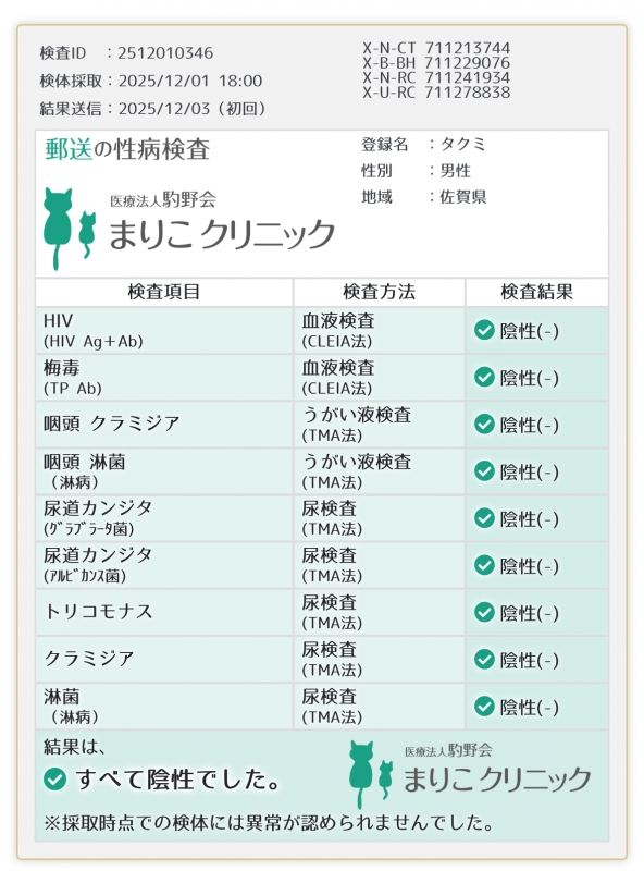 TAKUMI(タクミ) 12月検査結果(異常なし)