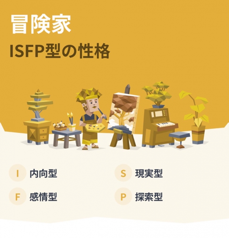 ORITO（ｵﾘﾄ） ISFP