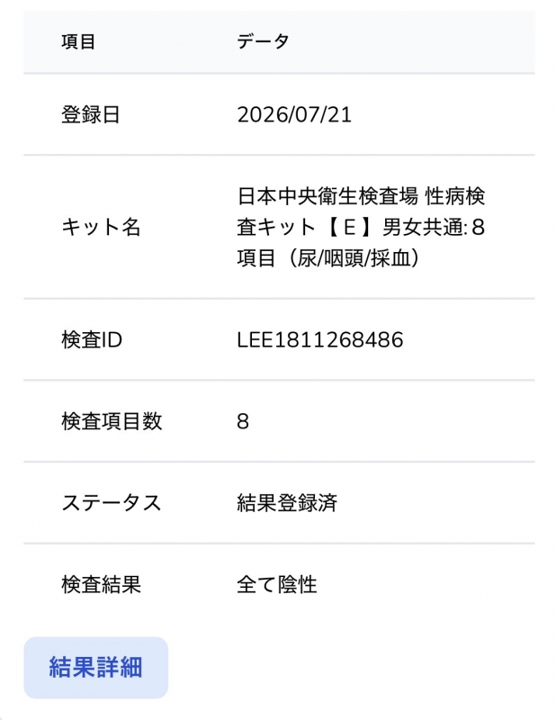 SEIJI(ｾｲｼﾞ) 7月の検査結果