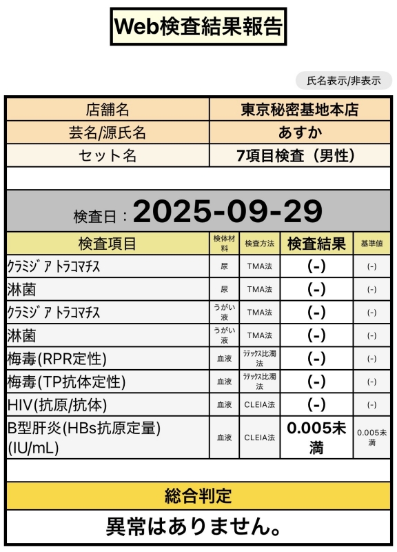 ASUKA(ｱｽｶ) 性病検査結果