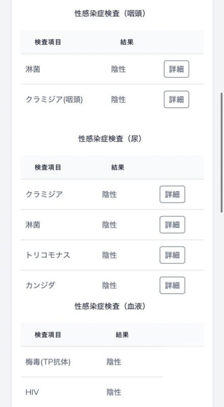 KISUMI(ｷｽﾐ) 今月も陰性！