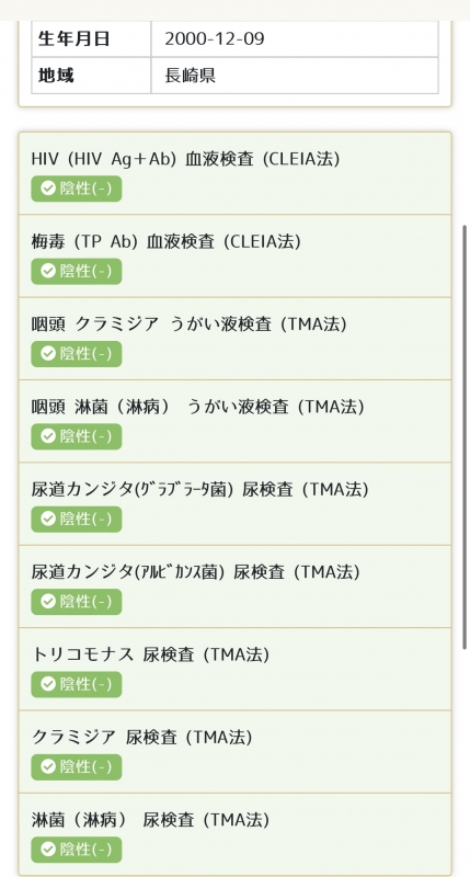 SHUN(シュン) 今月の検査結果🙌