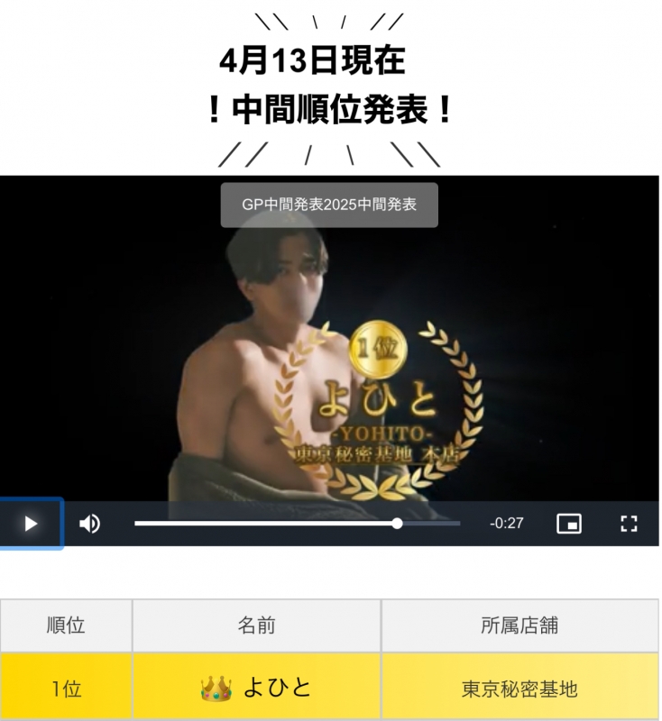 YOHITO(ﾖﾋﾄ) 【最高セラピストグランプリ中間報告】