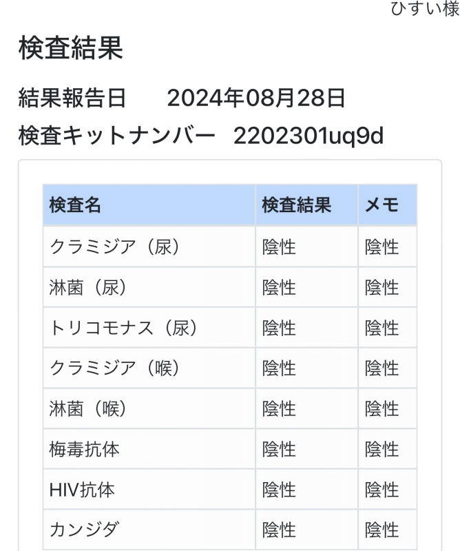 HISUI(ﾋｽｲ) 性病検査