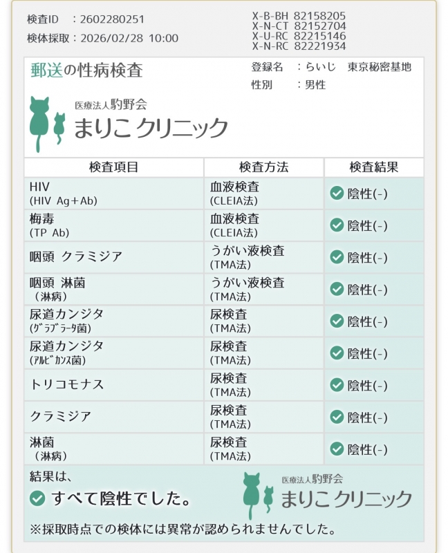 RAIJI(ﾗｲｼﾞ) 【性病検査報告】