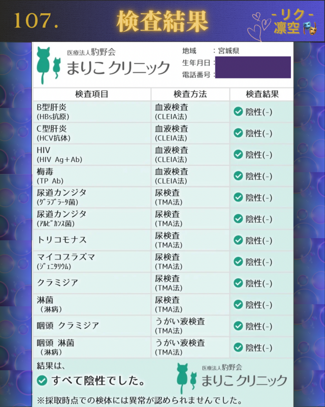 RIKU(リク) 検査結果👀