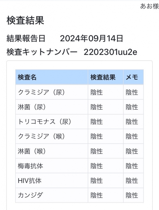 AO(ｱｵ) 【検査結果】9月