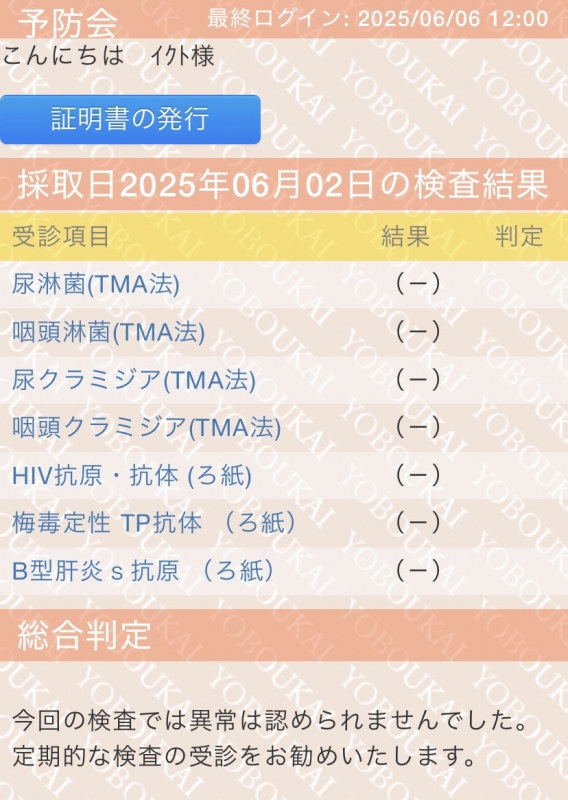 IKUTO(ｲｸﾄ) 検査結果