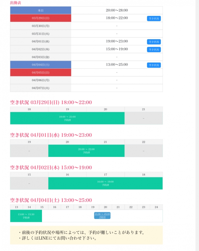 RYOTO(ﾘｮｳﾄ) 出勤情報