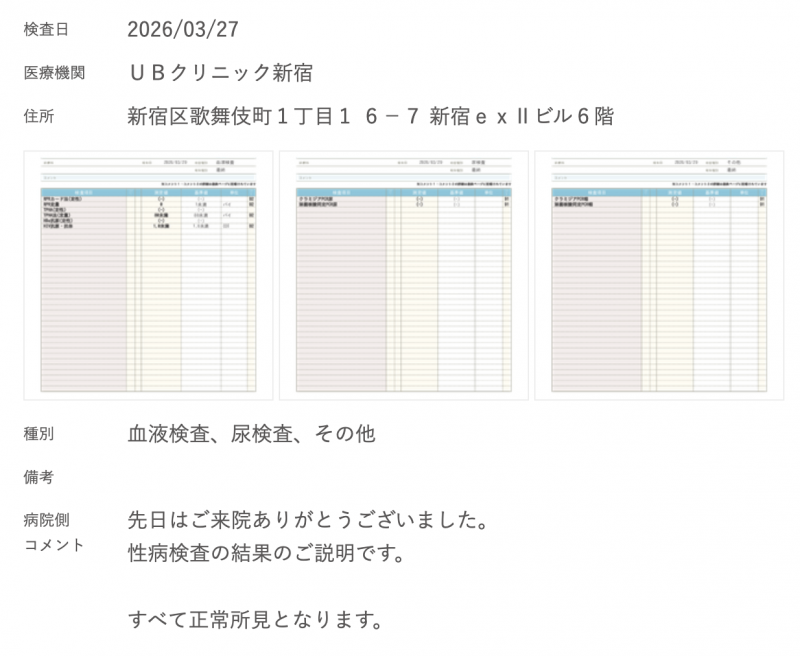 GEN(ｹﾞﾝ) これが僕の体調管理です（検査結果あり）