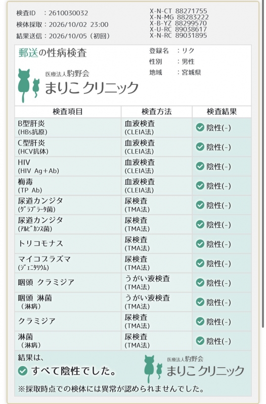 RIKU(ﾘｸ) 性病検査✅