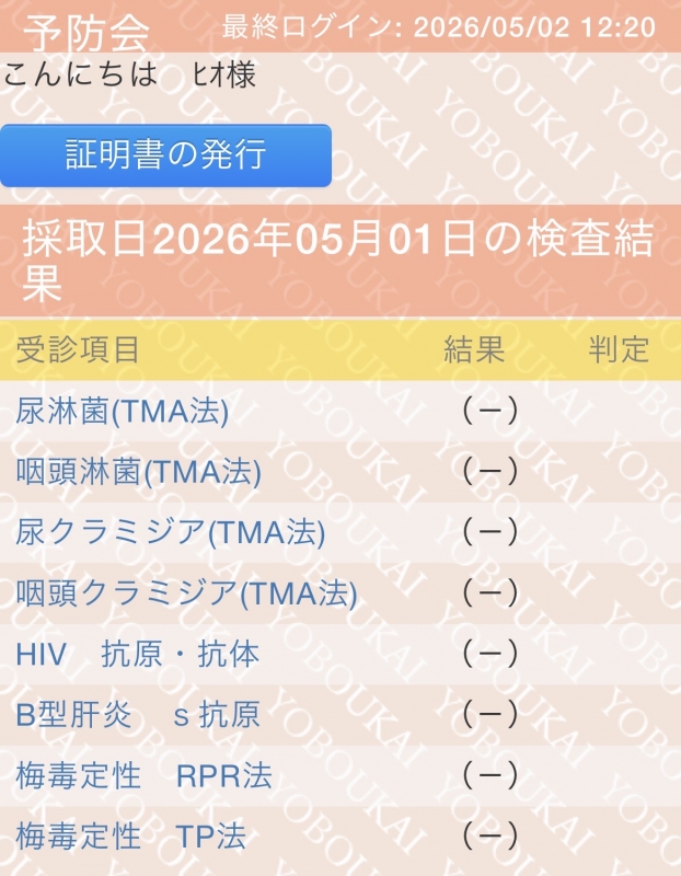 HIO(ﾋｵ) 検査結果