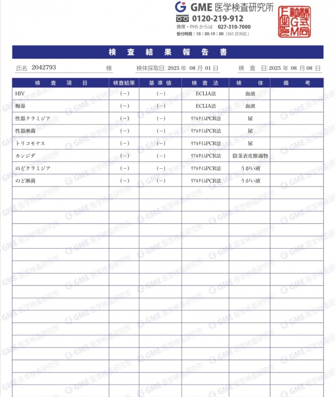 SHIN(シン) 8月検査結果