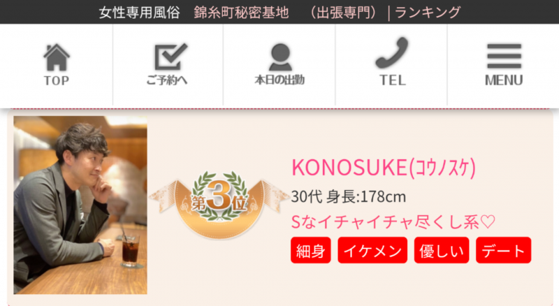 KONOSUKE(ｺｳﾉｽｹ) 12月ランキング