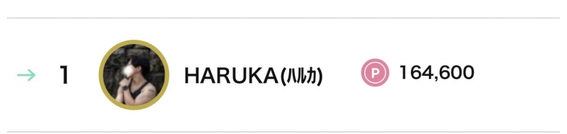 HARUKA(ﾊﾙｶ) 感謝な毎日