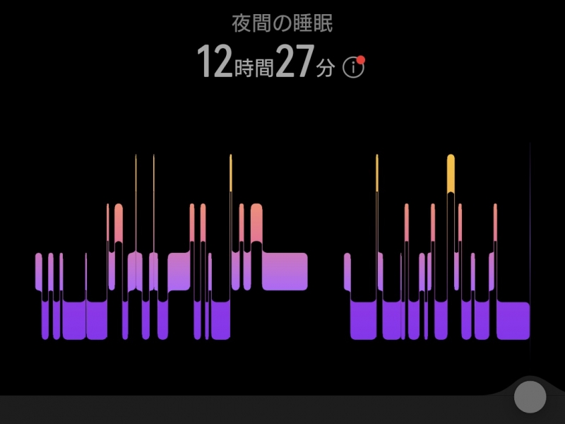 RIMURU(ﾘﾑﾙ) 爆睡