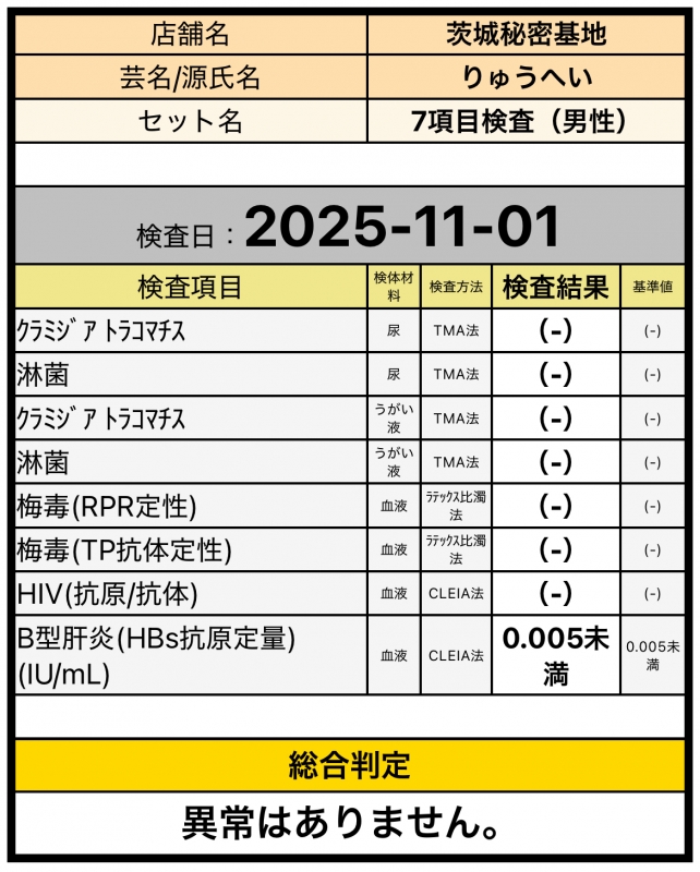 RYUHEI(リュウヘイ) 今月もよろしくお願いします