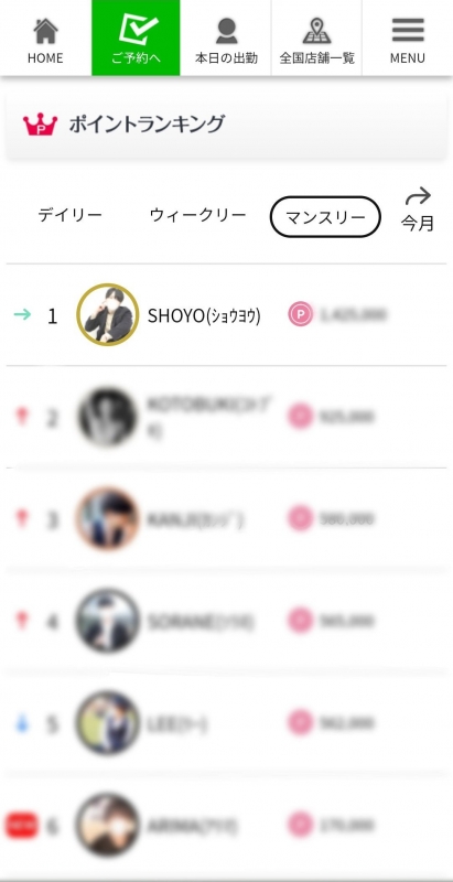 SHOYO(ｼｮｳﾖｳ) 利己的を追求したら利他的になる