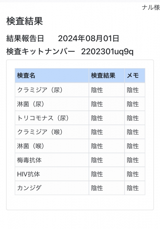 NARU(ﾅﾙ) 7月のお礼