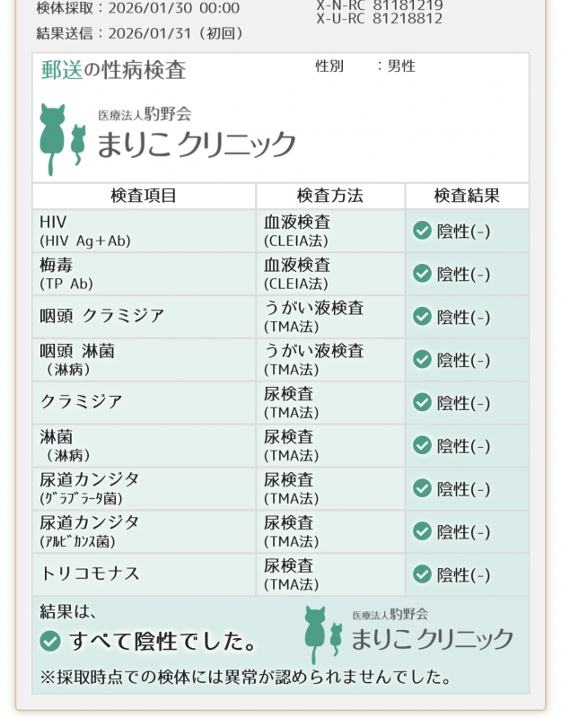 TOSHIYA(ﾄｼﾔ) 性病検査陰性