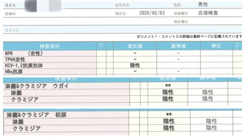 MIKURI(ﾐｸﾘ) 安心してください。