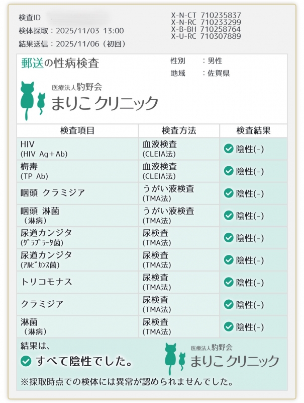 TAKUMI(ﾀｸﾐ) 11月の検査結果【問題無し】