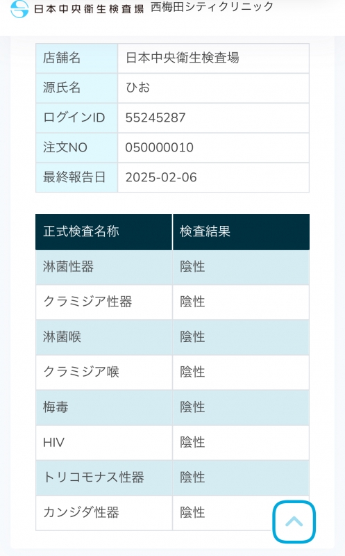 HIO(ﾋｵ) 今月も安心🦺