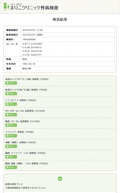 KIPPEI(ｷｯﾍﾟｲ) 5月の性病検査結果