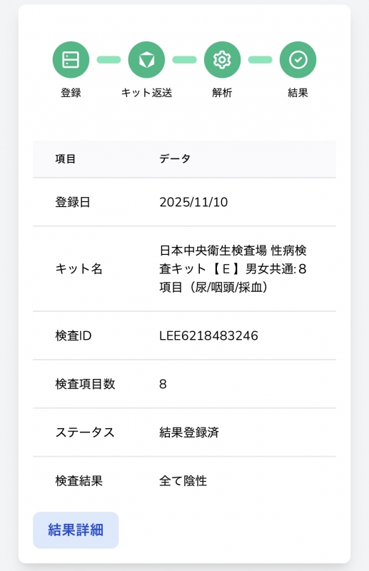 ASUMA (ｱｽﾏ) 検査結果