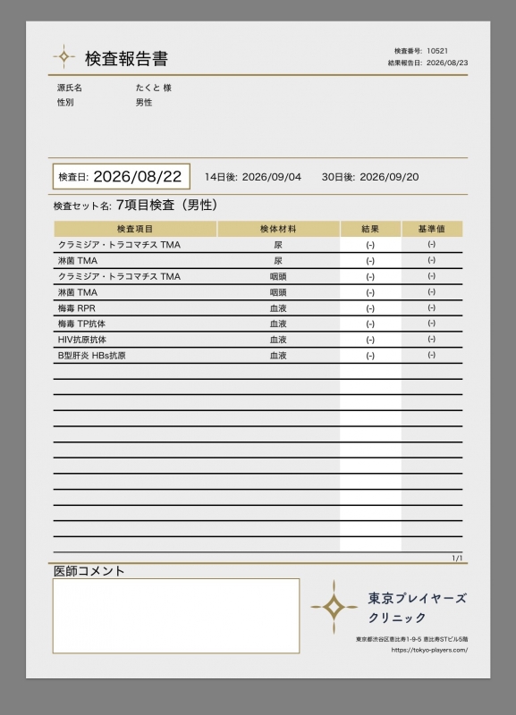 TAKUTO(ﾀｸﾄ) 検査結果