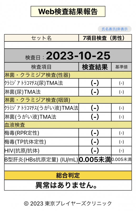 GAKU(ｶﾞｸ) 報告‼︎