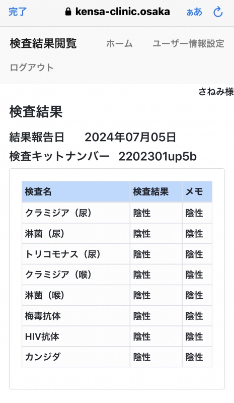 SANEMI(ｻﾈﾐ) 検査陰性です！