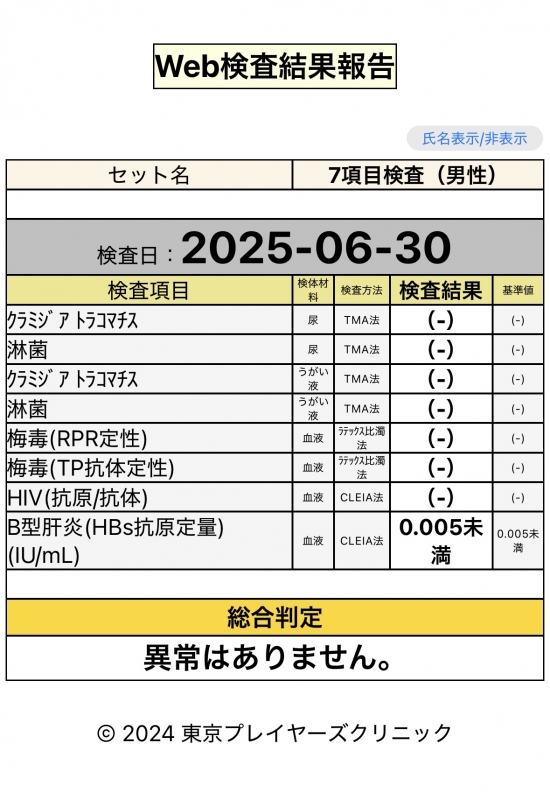 ZEN(ｾﾞﾝ) 検査結果