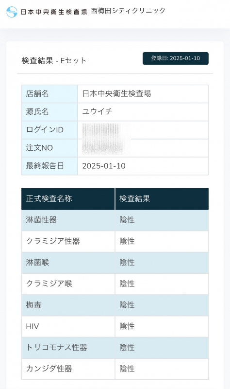 YUICHI(ﾕｳｲﾁ) 1月 検査結果