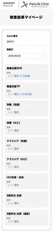 YUSHO(ユウショウ) 6月末性病検査結果
