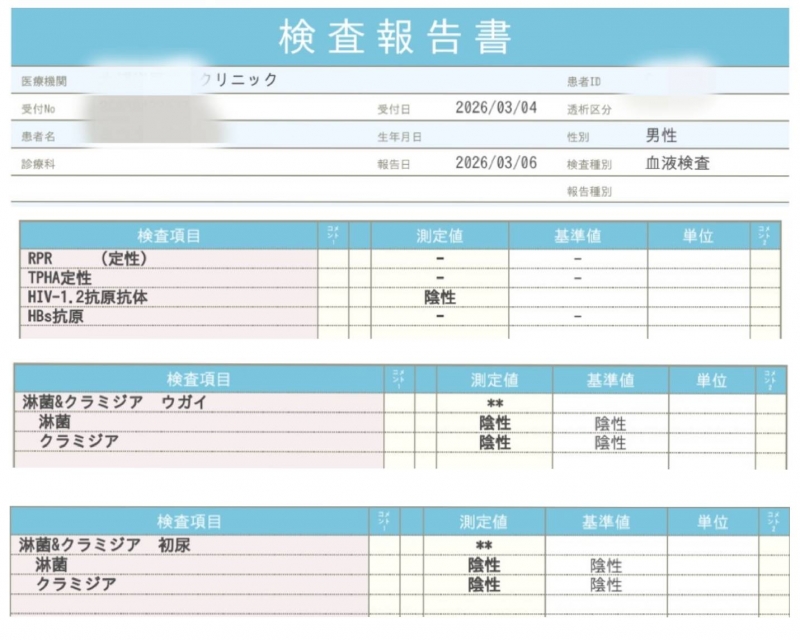 MIKURI(ﾐｸﾘ) 安心してください！