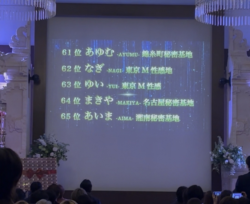 AIMA(アイマ) 【GPの御礼】