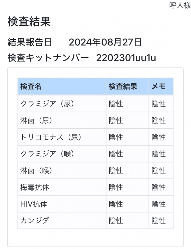 YOHITO(ﾖﾋﾄ) 【性病検査報告です】