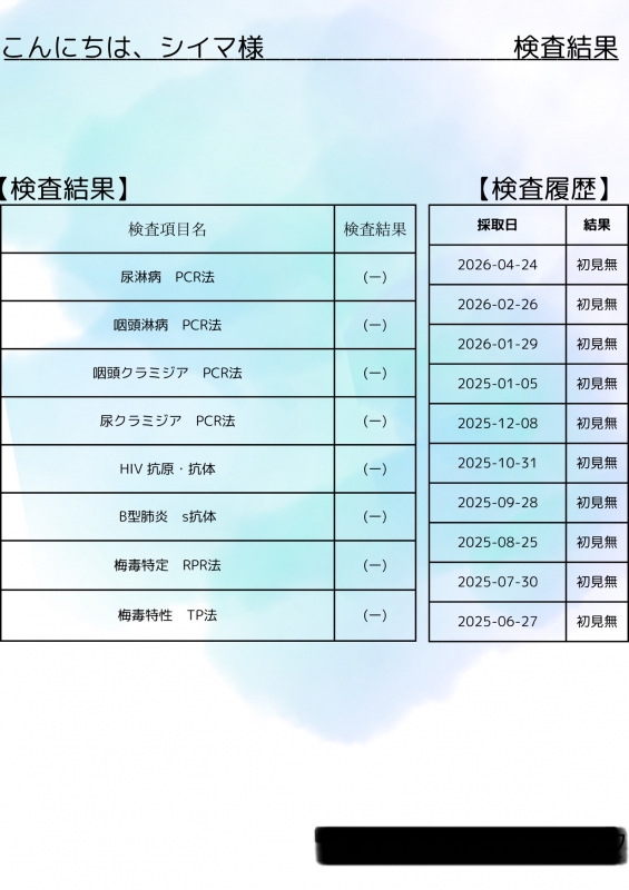 SIMA（ｼｲﾏ） 【4月御礼】