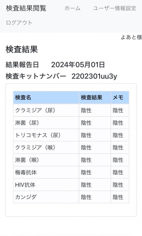 YOATO(ﾖｱﾄ) 5月検査済み