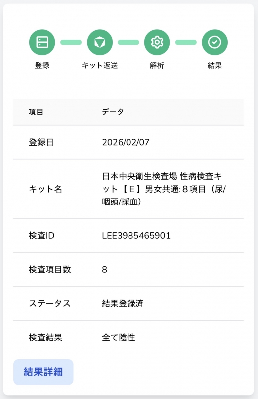 YUICHI(ﾕｳｲﾁ) 2月　検査結果◎