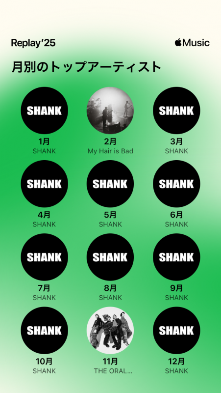 MAYUKI(ﾏﾕｷ) 2025トップアーティスト🎧