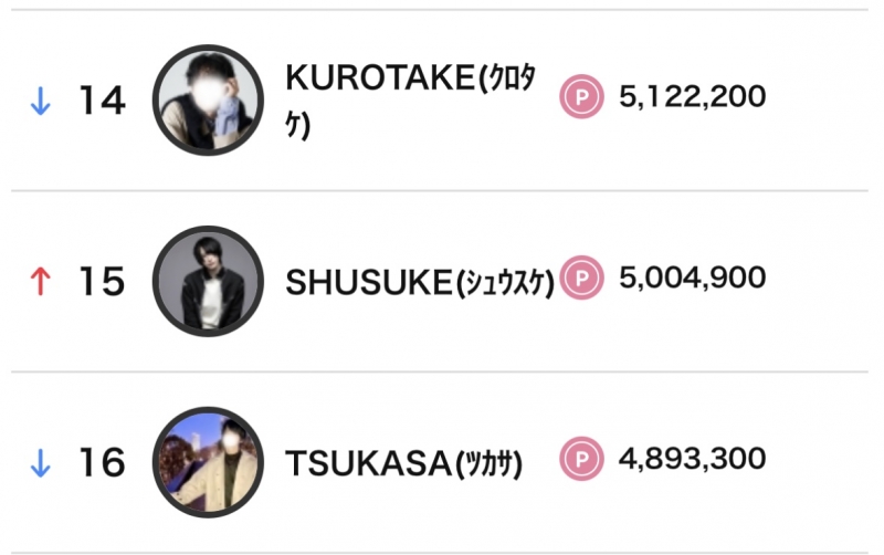 SHUSUKE(ｼｭｳｽｹ) 9月度もありがとうございました