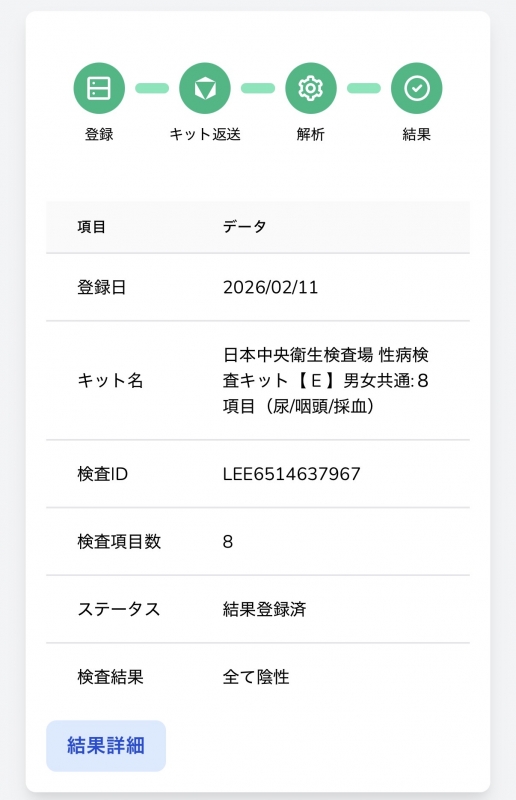 ASUMA (アスマ) 検査結果