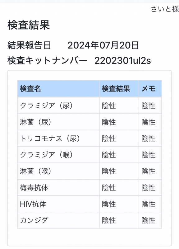 SAITO(ｻｲﾄ) 性病検査陰性報告