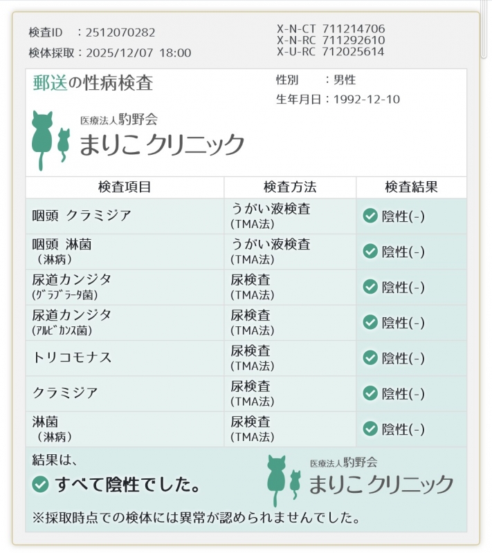 SHINO (シノ) 検査結果。
