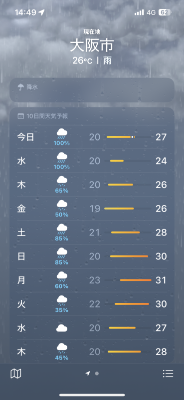KIRA(キラ) 梅雨