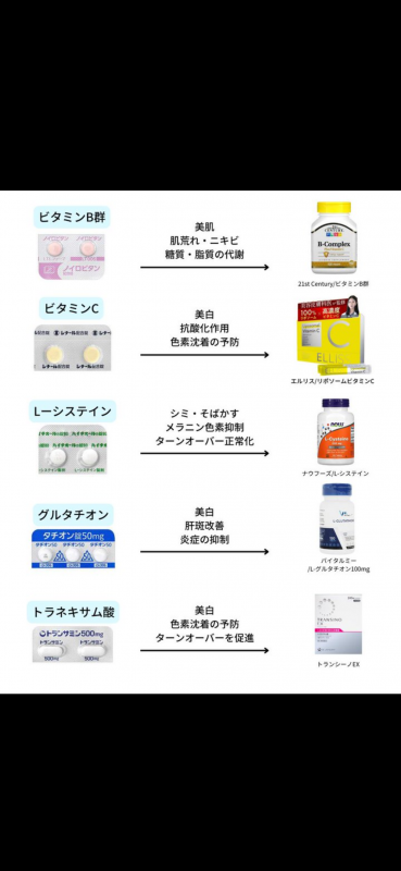  SHUNSUKE(シュンスケ) ほんとは全部ほしい