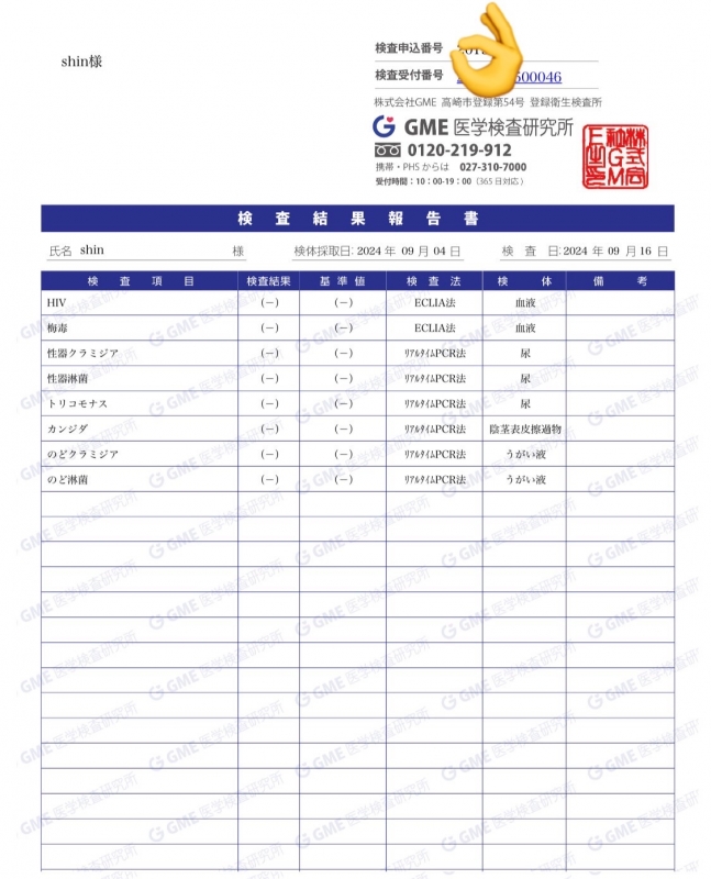 SHIN(ｼﾝ) 9月性病検査結果