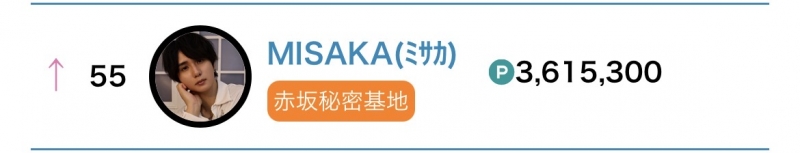 MISAKA(ミサカ) 6月の振り返りとお礼